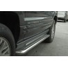 Marche pied plat ou tube inox Grand Cherokee Limited